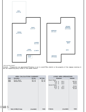 815 Kensington Dr, Cary, NC 27511