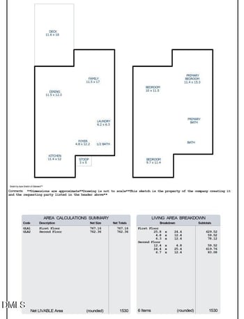 815 Kensington Dr, Cary, NC 27511