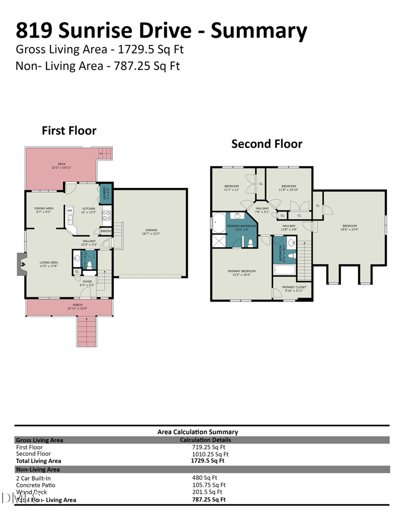 819 Sunrise Dr, Garner, NC 27529