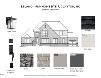 82 Ogden Cir, Clayton, NC 27527