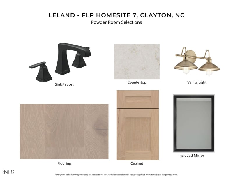 82 Ogden Cir, Clayton, NC 27527