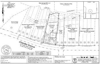 820 Chandler Ave, Burlington, NC 27217
