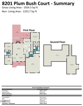 8201 Plum Bush Ct, Willow Springs, NC 27592