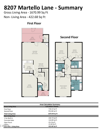 8207 Martello Ln, Raleigh, NC 27613