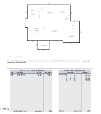 828 Waterford Lake Dr, Cary, NC 27519