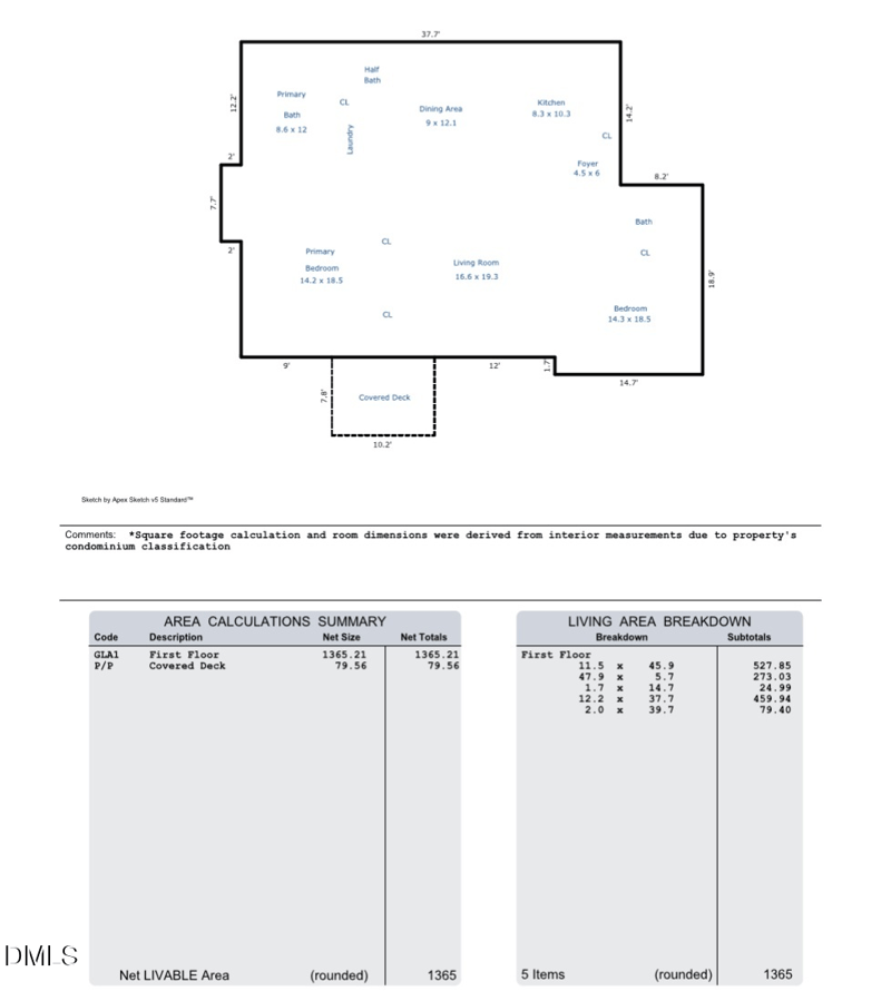 828 Waterford Lake Dr, Cary, NC 27519