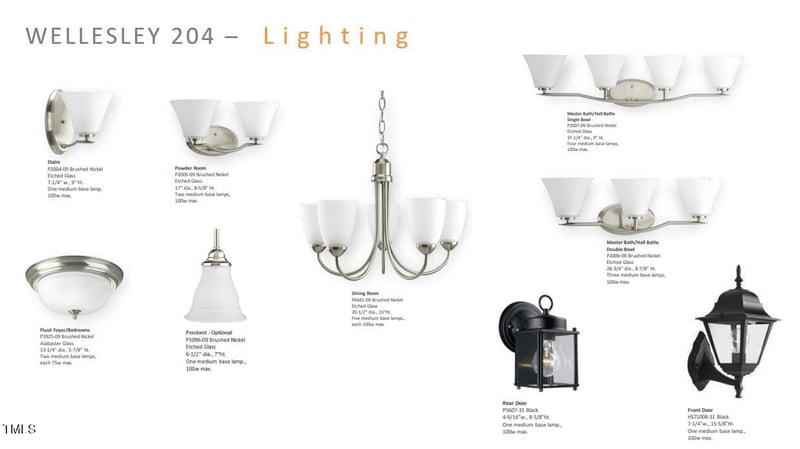 83 Meath Ct #209, Clayton, NC 27520