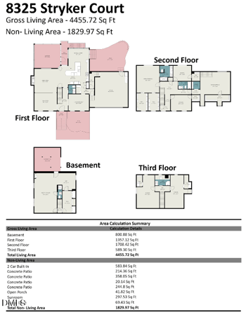 8325 Stryker Ct, Raleigh, NC 27615