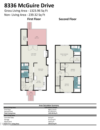 8336 Mcguire Dr, Raleigh, NC 27616