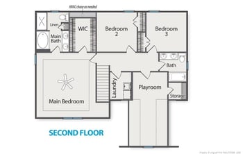 839 Rhum Dr, Fayetteville, NC 28311