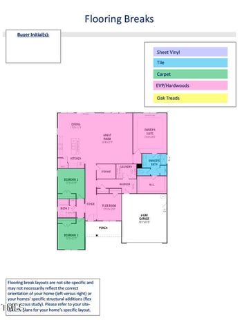 84 Tee Time Ter, Benson, NC 27504