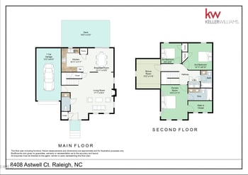 8408 Astwell Ct, Raleigh, NC 27615