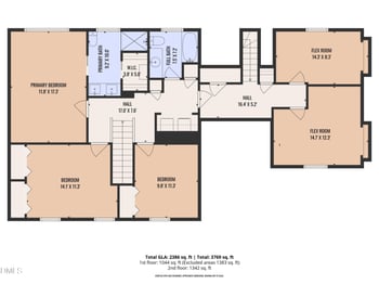 8409 Kestrel Dr, Raleigh, NC 27615