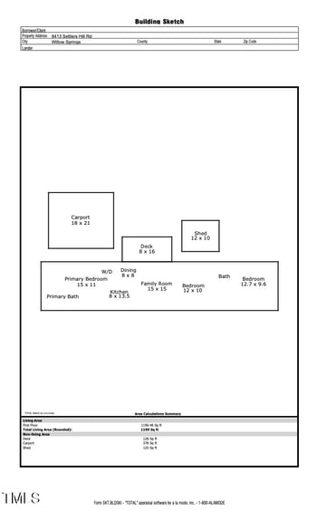 8413 Settlers Hill Rd, Willow Springs, NC 27592