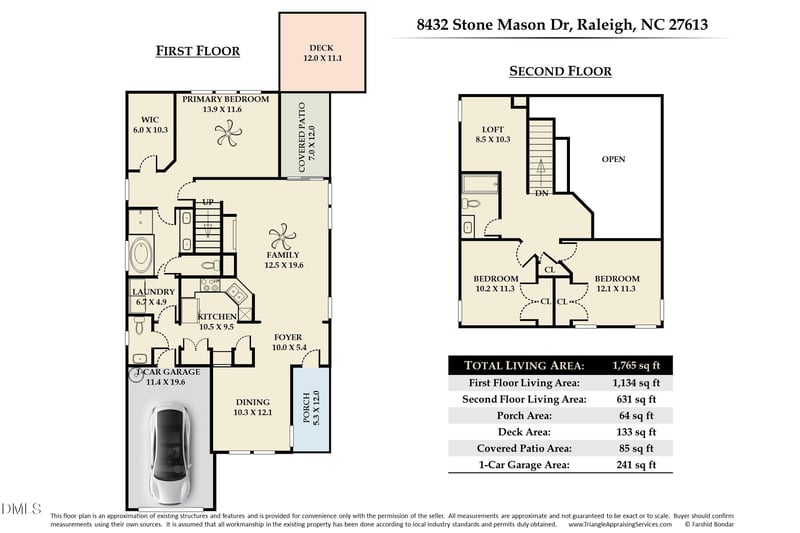 8432 Stone Mason Dr, Raleigh, NC 27613