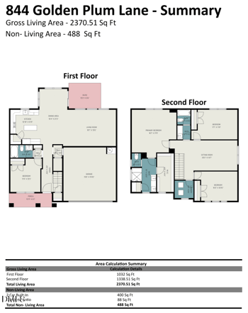 844 Golden Plum Ln, Zebulon, NC 27597