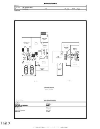 846 Barbour Farm Ln, Four Oaks, NC 27524