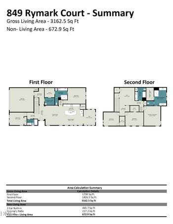 849 Rymark Ct, Cary, NC 27513