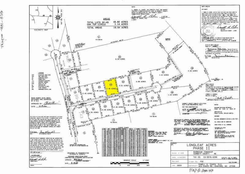 85 Oak Top Cir Lot 43, Lillington, NC 27546