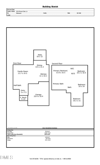 854 Royal Oak Ln, Mebane, NC 27302