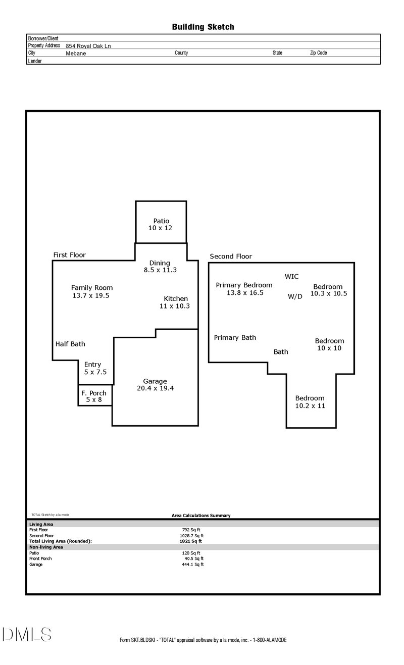 854 Royal Oak Ln, Mebane, NC 27302