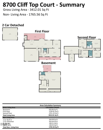 8700 Cliff Top Ct, Raleigh, NC 27613