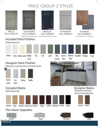 8721 Little Deer Ln, Raleigh, NC 27613