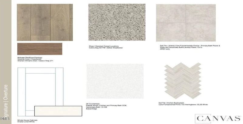 8752 Wardle Ct, Wake Forest, NC 27587