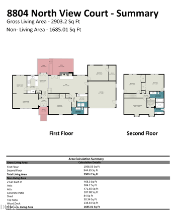 8804 N View Ct, Raleigh, NC 27613