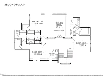 8917 Grand Highland Way, Wake Forest, NC 27587