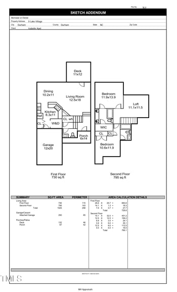 9 Lake Village Dr, Durham, NC 27713