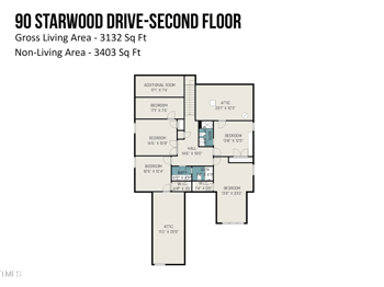 90 Starwood Dr, Garner, NC 27529
