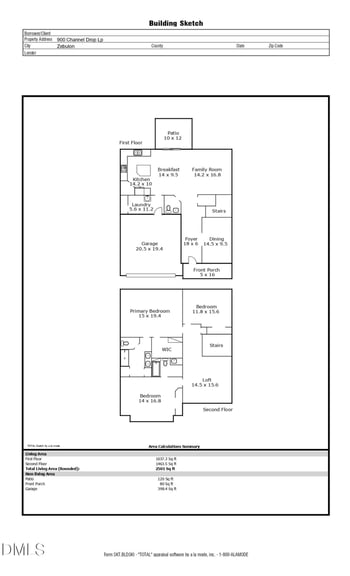 900 Channel Drop Loop, Zebulon, NC 27597