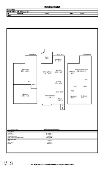 900 Kirkeenan Cir, Morrisville, NC 27560