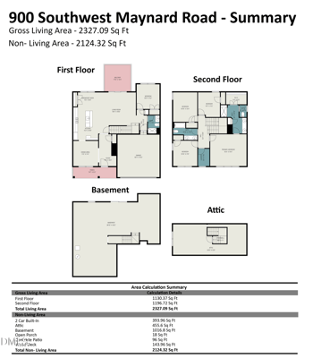 900 Maynard Rd, Cary, NC 27511