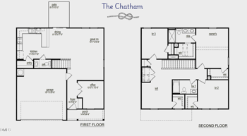 9007 Phoenix Ct, Middlesex, NC 27557