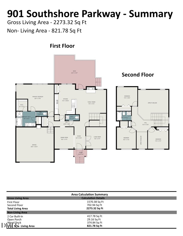 901 Southshore Pw, Durham, NC 27703