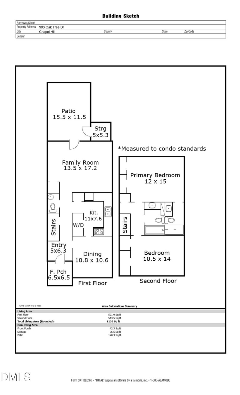 903 Oak Tree Dr, Chapel Hill, NC 27517