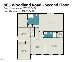 905 Woodland Rd, Creedmoor, NC 27522