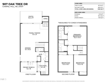 907 Oak Tree Dr, Chapel Hill, NC 27517