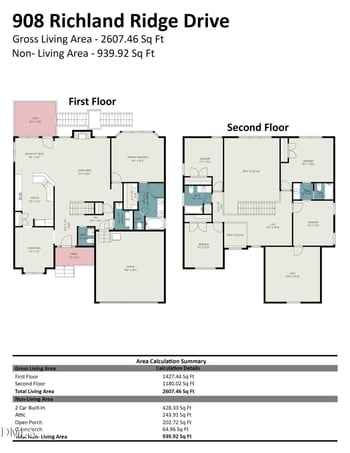 908 Richland Ridge Dr, Wake Forest, NC 27587