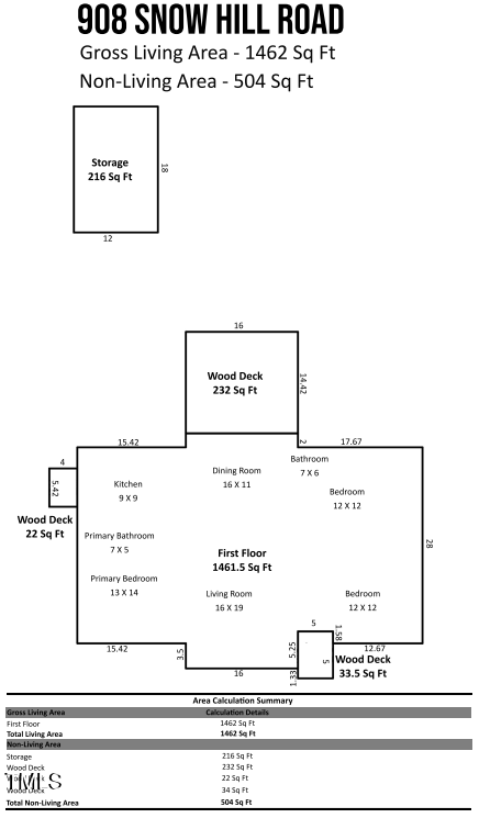 908 Snow Hill Rd, Durham, NC 27712