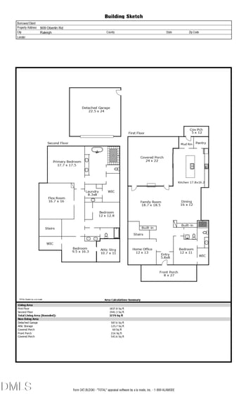 909 Oberlin Rd, Raleigh, NC 27605