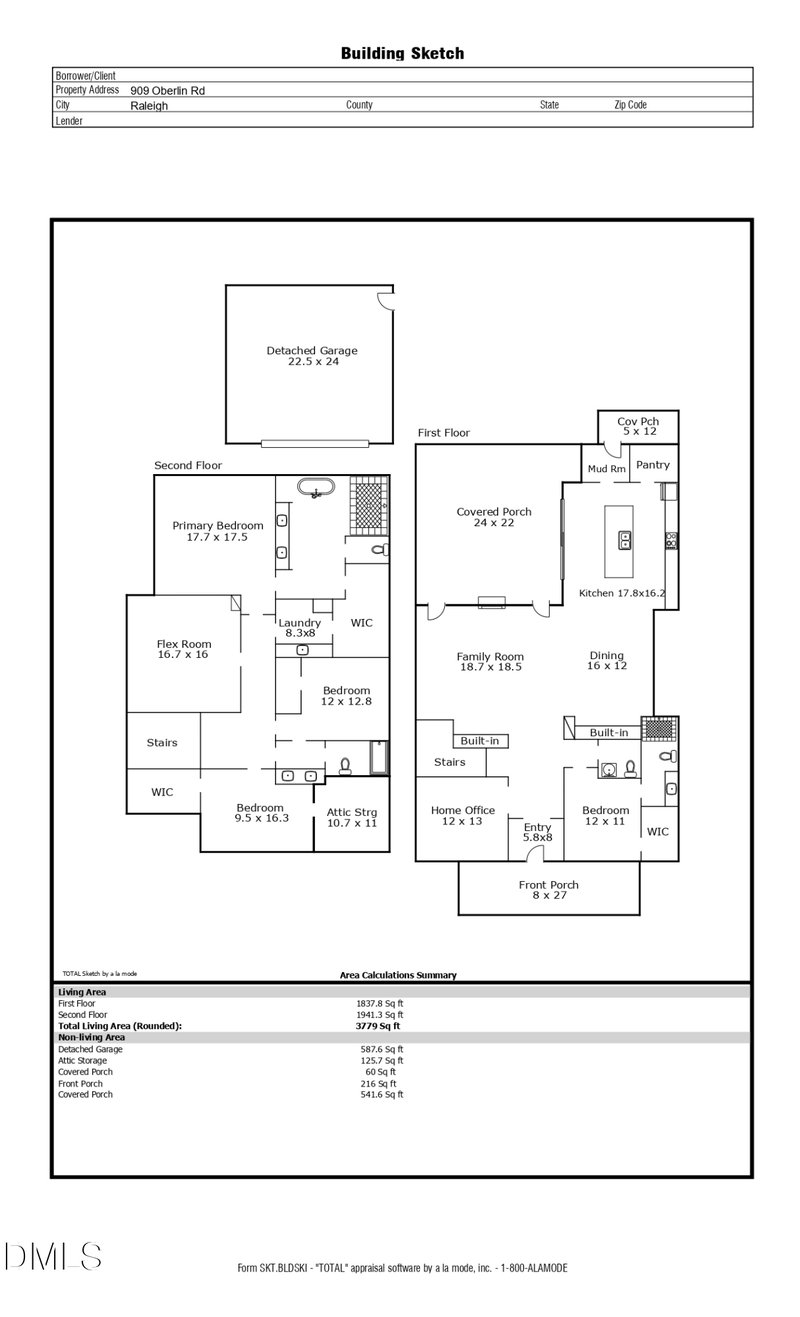 909 Oberlin Rd, Raleigh, NC 27605