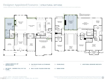 91 Chapel Oaks Ln, Chapel Hill, NC 27517