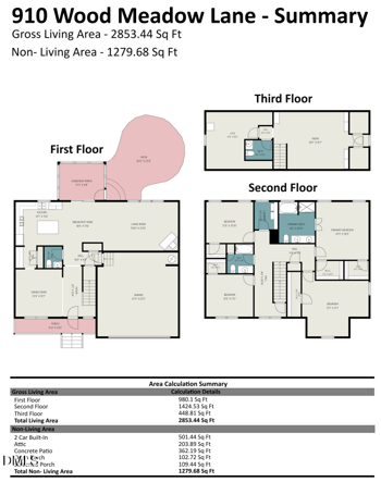 910 Wood Meadow Ln, Durham, NC 27703