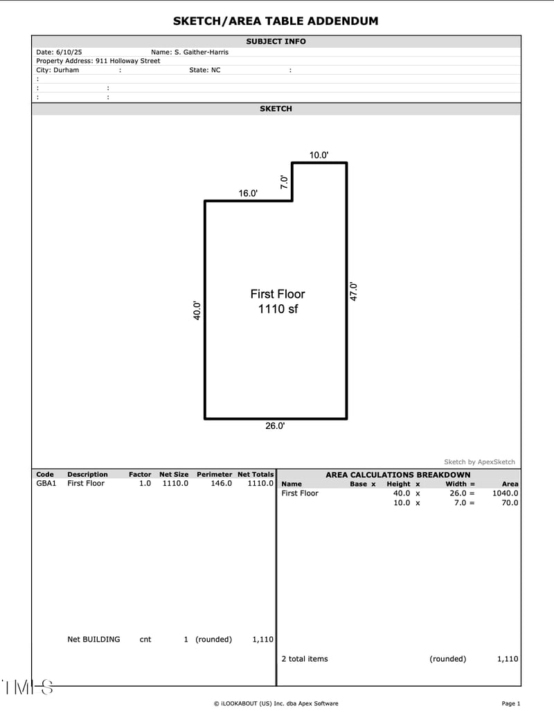 911 Holloway St, Durham, NC 27701