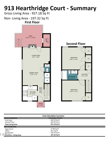 913 Hearthridge Ct #A, Raleigh, NC 27609