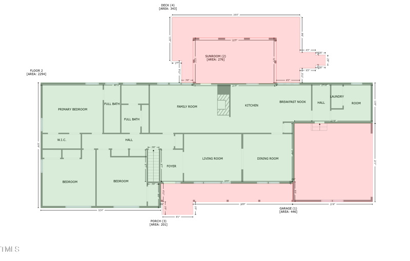 913 Milton Rd, Durham, NC 27712