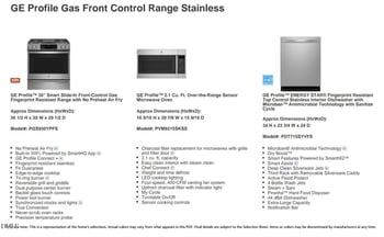 913 Westerland Way #82, Durham, NC 27703